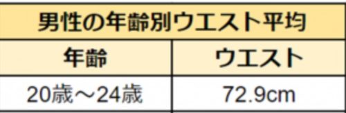 吉井添 モデル の身長 年齢やwiki風プロフィールは あなさんズ